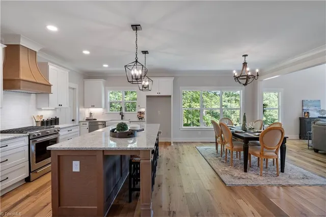 $865,000 | 8719 Atlas Hts Way, Lewisville, NC 27023