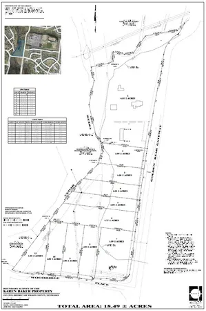 $3,270,000 | 0 Golden Bear Gateway, Mount Juliet, TN 37122