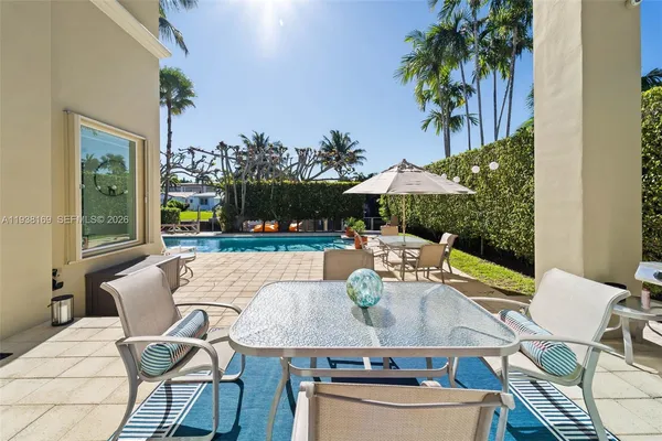 $6,200,000 | 1490 Cleveland Road, Miami Beach, FL 33141