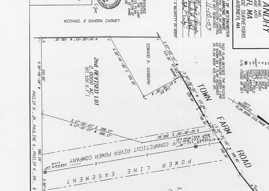 Lot 2 Town Farm Road Westminster, MA 01473 - Photo 2 of 5 Gallery Image 2
