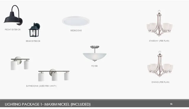 $529,900 | 2165 Westpointe Drive, Hastings, MN 55033