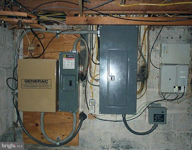 8401 Old Columbia Road Laurel, MD 20723 - Photo 26 of 30 electrical Panels