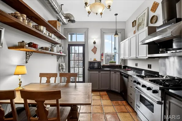 $2,200 | 1010 Allen Avenue, Unit 2F, St. Louis, MO 63104