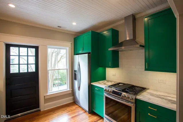 $2,900 | 2018 Englewood Avenue, Durham, NC 27705