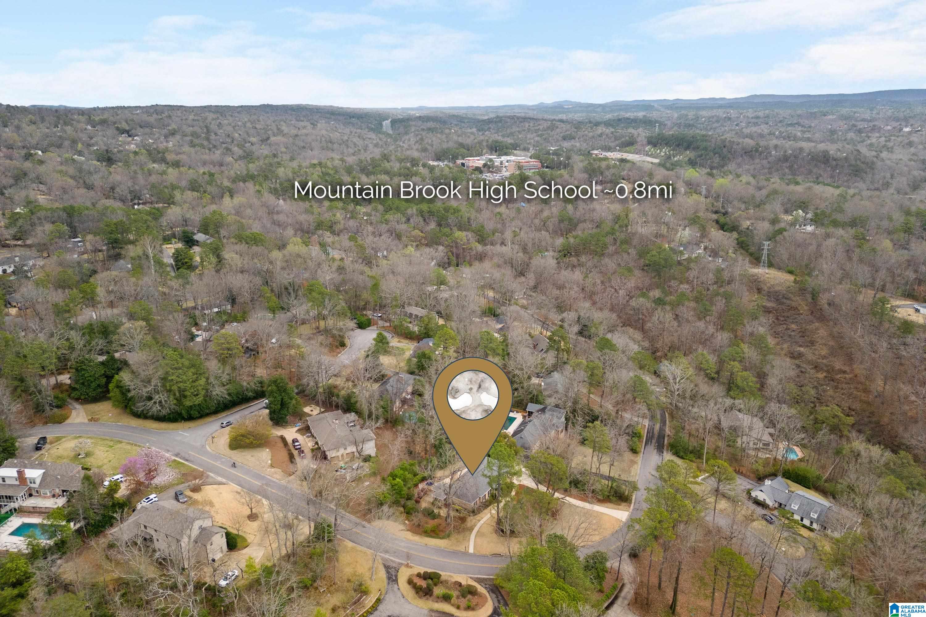 3540 Spring Valley Court Birmingham, AL 35223 - Photo 56 of 65