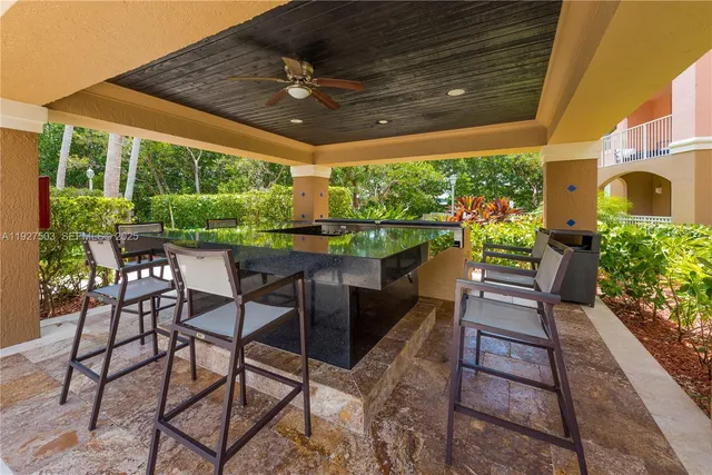 $2,800 | 19601 East Country Club Drive, Unit 7102, Aventura, FL 33180