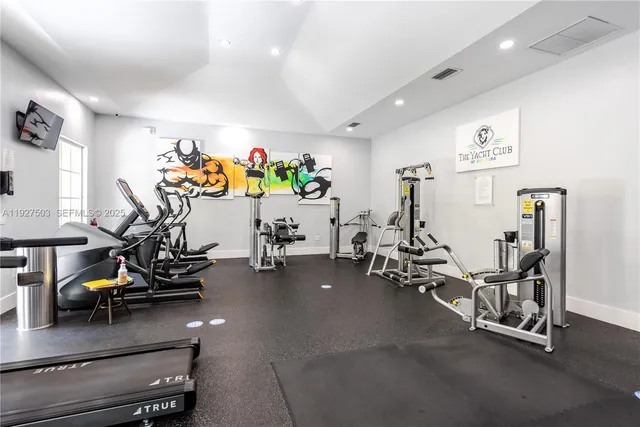 $2,800 | 19601 East Country Club Drive, Unit 7102, Aventura, FL 33180