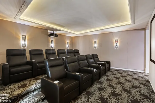 $4,950,000 | 344 West 72nd Street, Unit 508 | Upper West Side