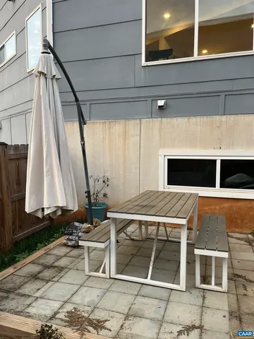 $3,000 | 1624 Rialto Street, Charlottesville, VA 22902