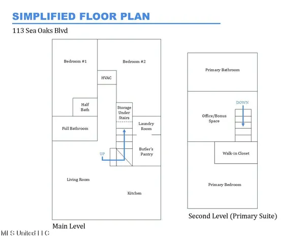 $549,900 | 113 Sea Oaks Boulevard, Long Beach, MS 39560