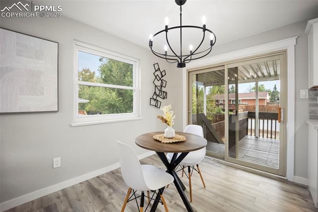 4102 Maxwell Road Colorado Springs, CO 80909 - Photo 7 of 37 Gallery Image 7