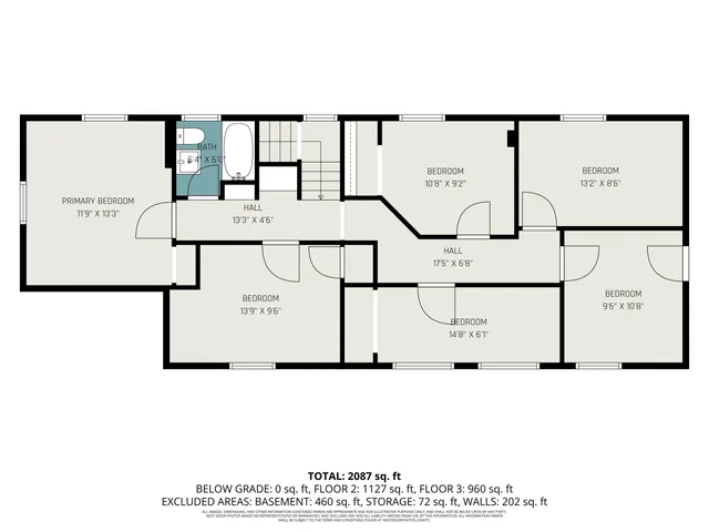 $310,000 | 1411 Union Avenue Northeast, Grand Rapids, MI 49505