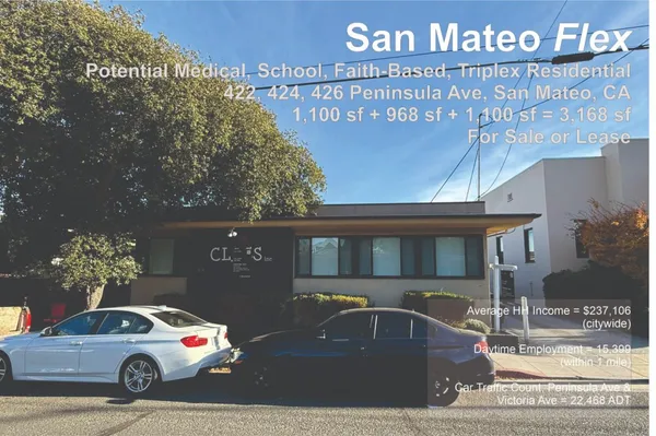 $2,200,000 | 422-426 Peninsula Avenue, San Mateo, CA 94401