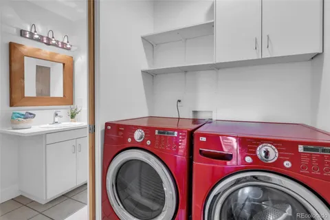 $1,100,000 | 1221 Linden Avenue, Boulder, CO 80304