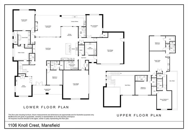 $3,620,000 | 1106 Knoll Crest Drive, Mansfield, TX 76063
