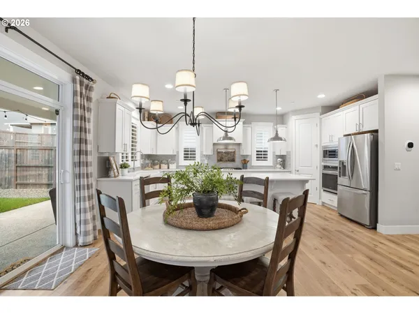 $799,000 | 8710 North Juniper Street, Camas, WA 98607