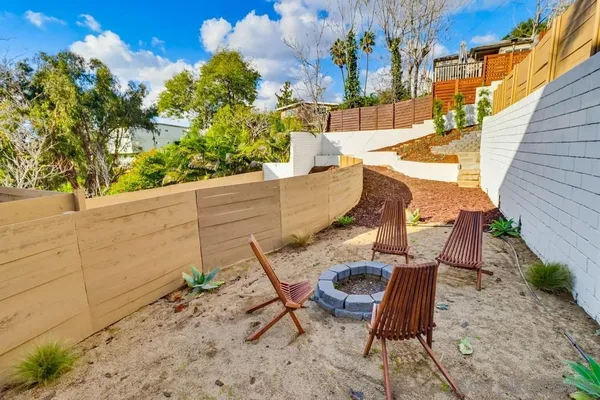 $1,949,000 | 1056 Lincoln Avenue, San Diego, CA 92103