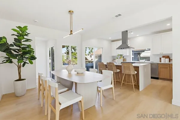 $1,949,000 | 1056 Lincoln Avenue, San Diego, CA 92103