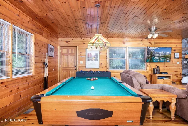 $825,000 | 2039 Oakmont Drive, Sevierville, TN 37876