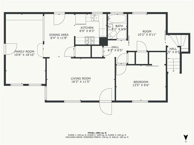 $325,000 | 1305 West 29th Street South, Independence, MO 64052