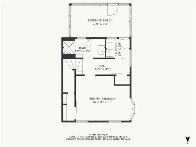 $325,000 | 1305 West 29th Street South, Independence, MO 64052