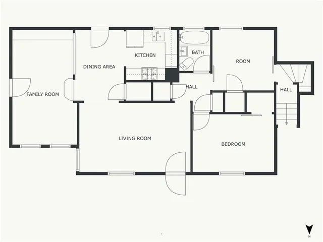 $325,000 | 1305 West 29th Street South, Independence, MO 64052