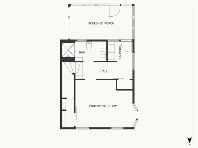 $325,000 | 1305 West 29th Street South, Independence, MO 64052
