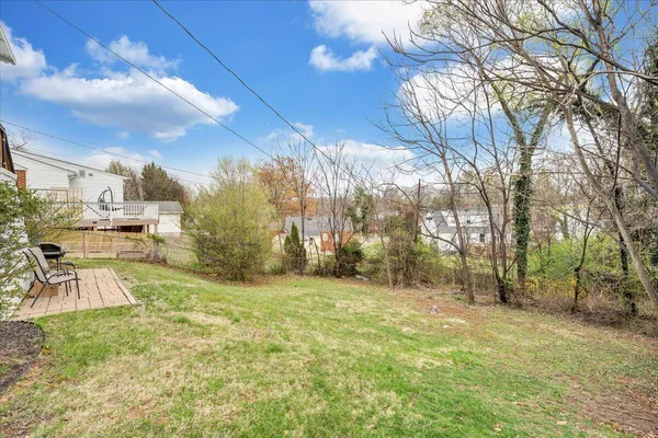 $1,875 | 2648 Derwent Drive Southwest, Roanoke, VA 24015