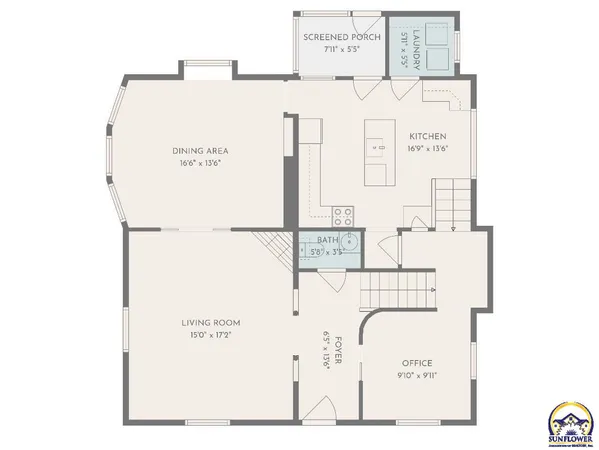 $259,000 | 1001 Market Street, Emporia, KS 66801
