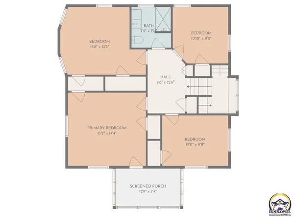 $259,000 | 1001 Market Street, Emporia, KS 66801