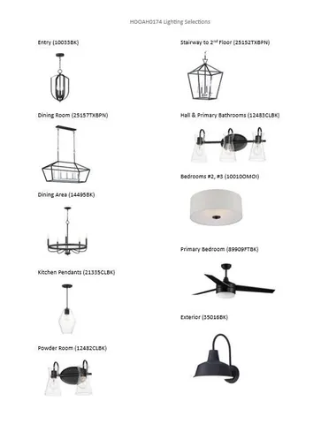 $730,900 | 3804 Oakmont Trail, Waukesha, WI 53188