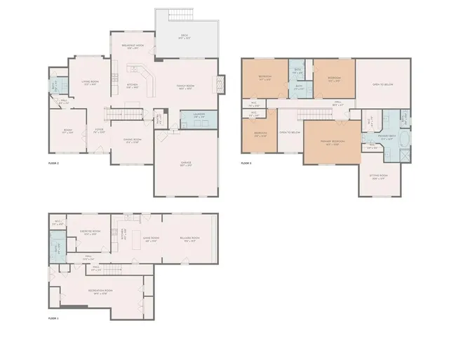 $749,900 | 20 Allie Drive, McDonough, GA 30252