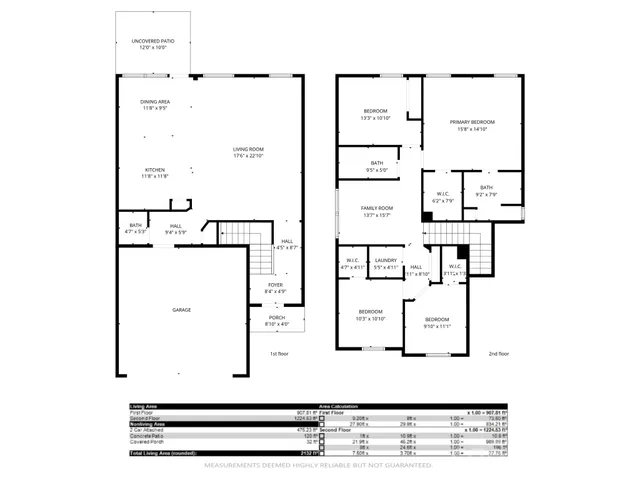 $435,000 | 5775 Soft Shell Drive, Lancaster, SC 29720