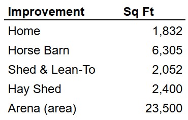 910 Highway 182 Fair Play, SC 29643 - Photo 25 of 41