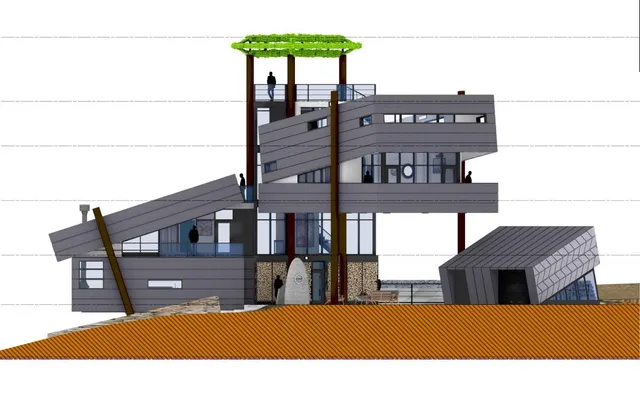 $4,125,000 | 943 Highway 299, Gardiner, NY 12561