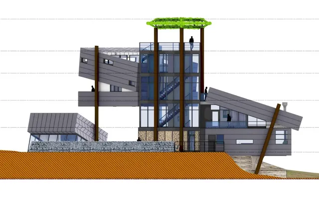 $4,125,000 | 943 Highway 299, Gardiner, NY 12561