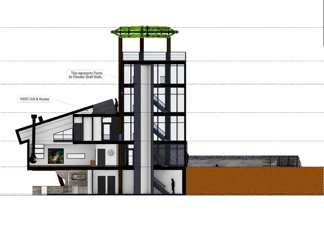 $4,125,000 | 943 Highway 299, Gardiner, NY 12561