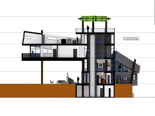 $4,125,000 | 943 Highway 299, Gardiner, NY 12561