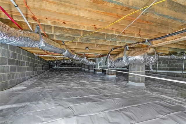 $319,000 | 1931 Henry Road, Graham, NC 27253