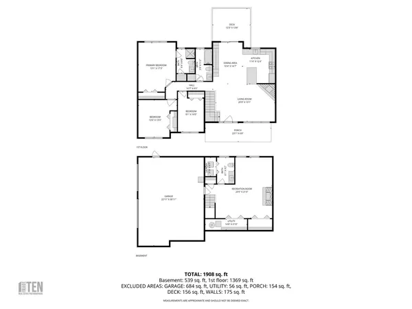 $695,000 | 380 Ledge Road, Coventry, RI 02816