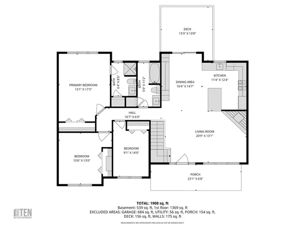 $695,000 | 380 Ledge Road, Coventry, RI 02816