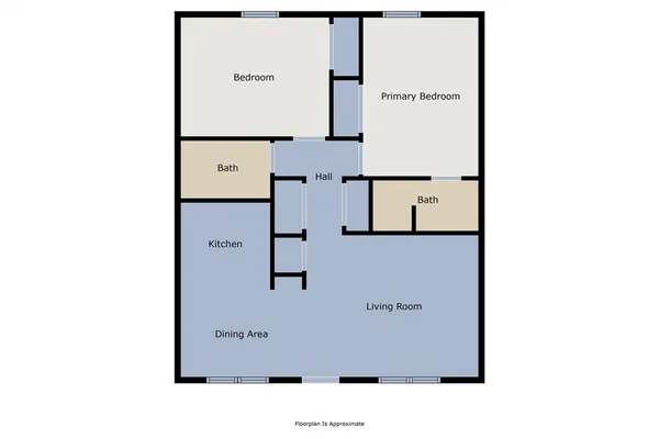 $126,000 | 1214 Baylor Avenue, Unit 205, Waco, TX 76706