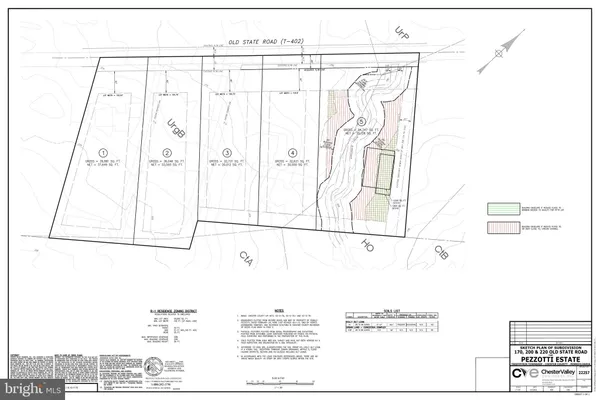 $3,500,000 | 220 Old State Road, Berwyn, PA 19312