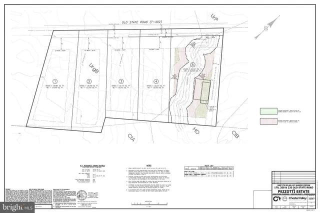 $3,800,000 | 220 Old State Road, Berwyn, PA 19312