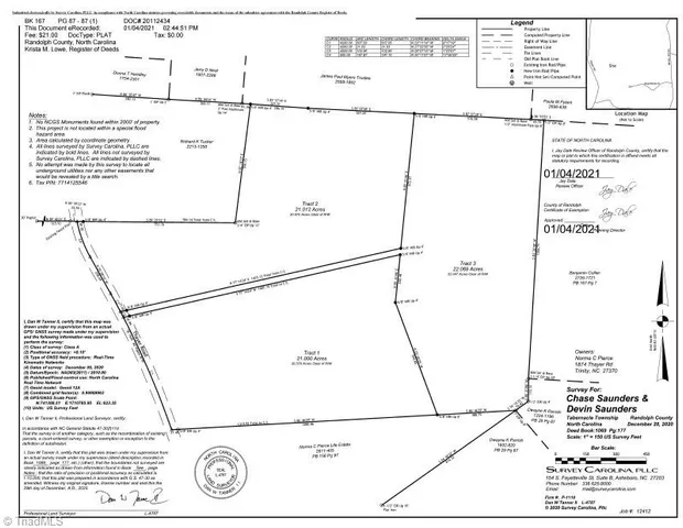 $330,000 | 0 Thayer Road, Trinity, NC 27370
