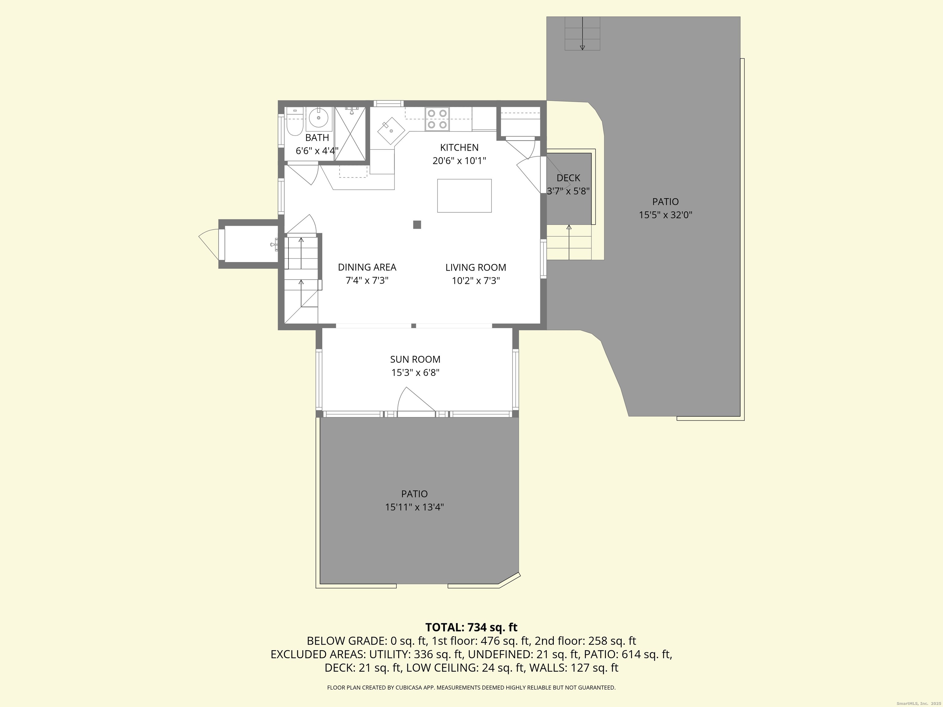 37 Nolin Road Westbrook, CT 06498 - Photo 30 of 32