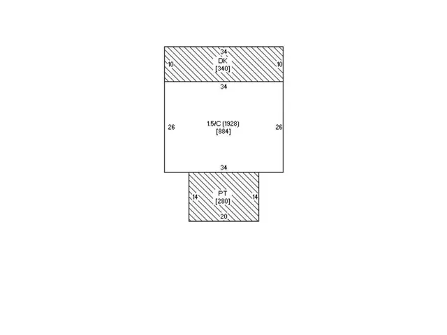 $4,500,000 | 22558 Senns Beach Drive, Detroit Lakes, MN 56501
