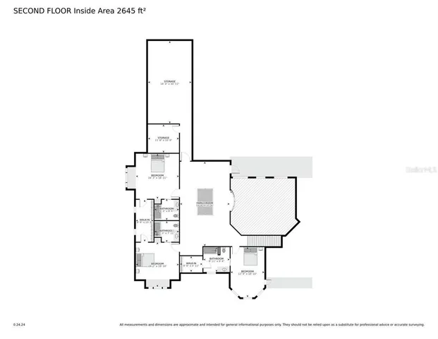 $2,095,000 | 15416 Northwest 45th Place, Newberry, FL 32669