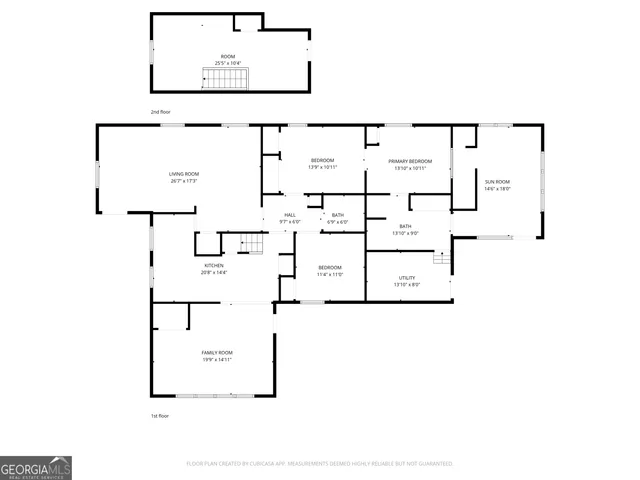 $213,900 | 210 Penn Avenue, Dublin, GA 31021