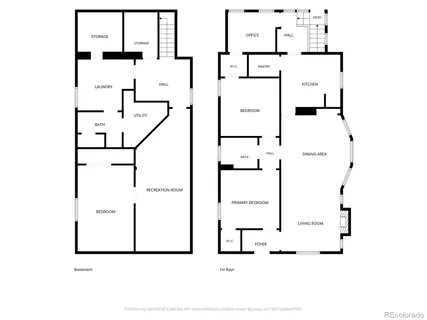 $799,980 | 1288 South Lincoln Street, Denver, CO 80210